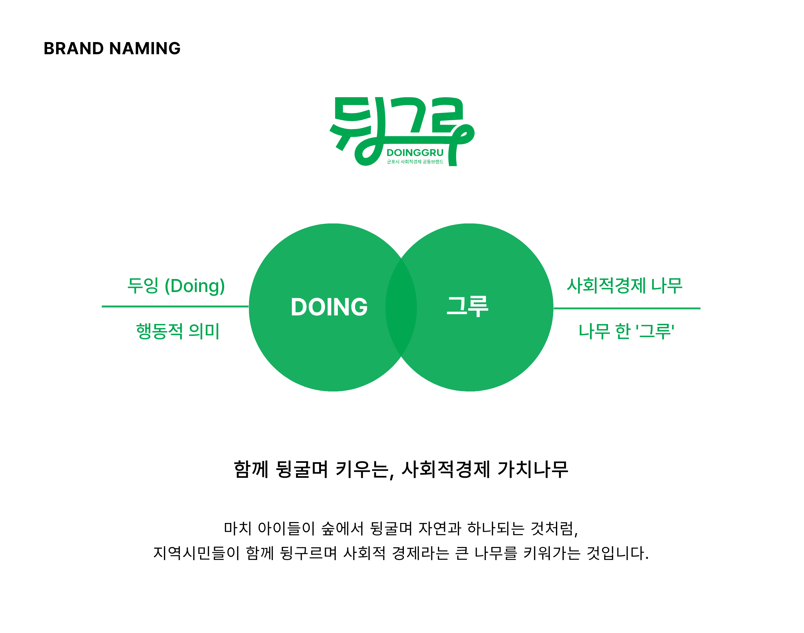 뒹그루 브랜드네임 함께 뒹굴며 키우는 사회적경제 가치나무